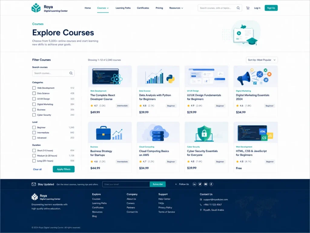 مركز رؤى التعليمي الرقمي