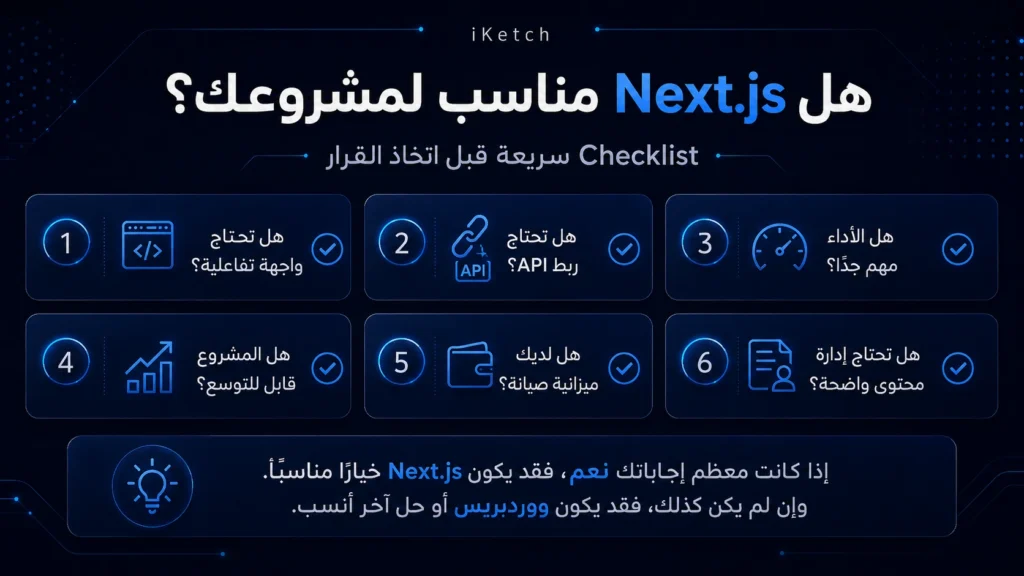 Is NextJS suitable for your project ?