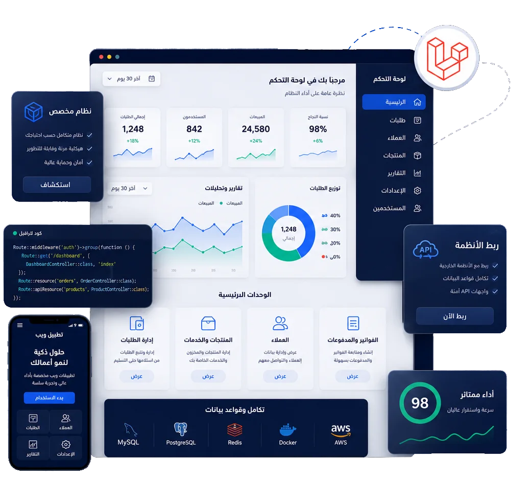 عرض هيرو خدمة برمجة خاصة وتطبيقات لارافيل